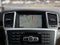 2014 Mercedes-Benz M-Class ML 350 4MATIC®